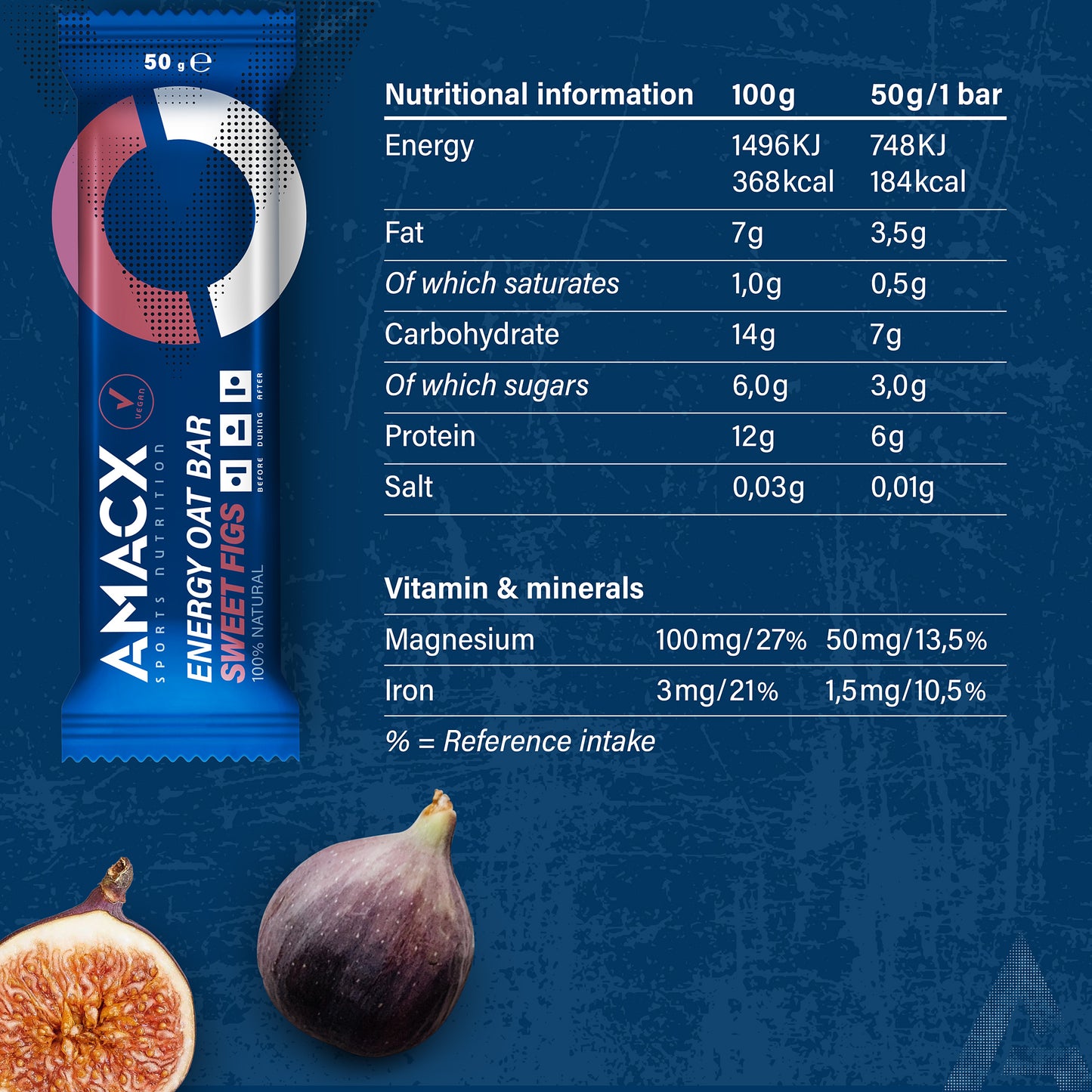 Energy Oat Bar