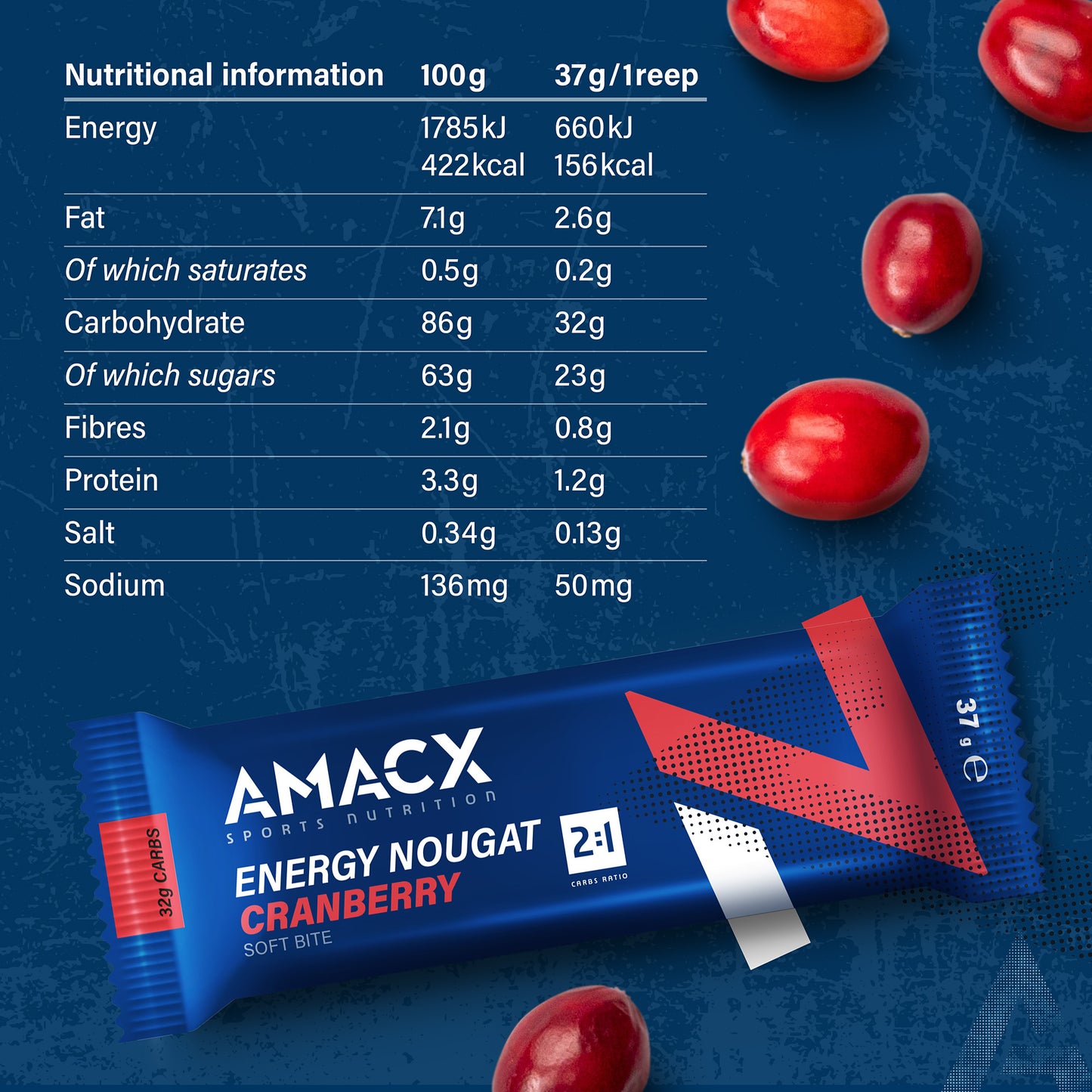 Energy Nougat