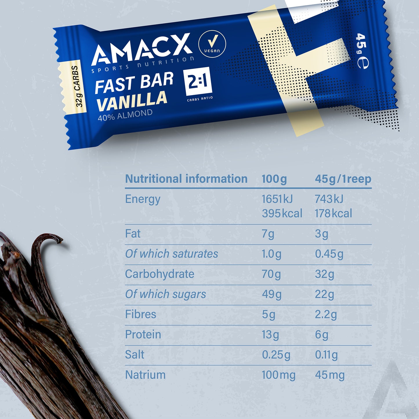 Energy Fast Bar