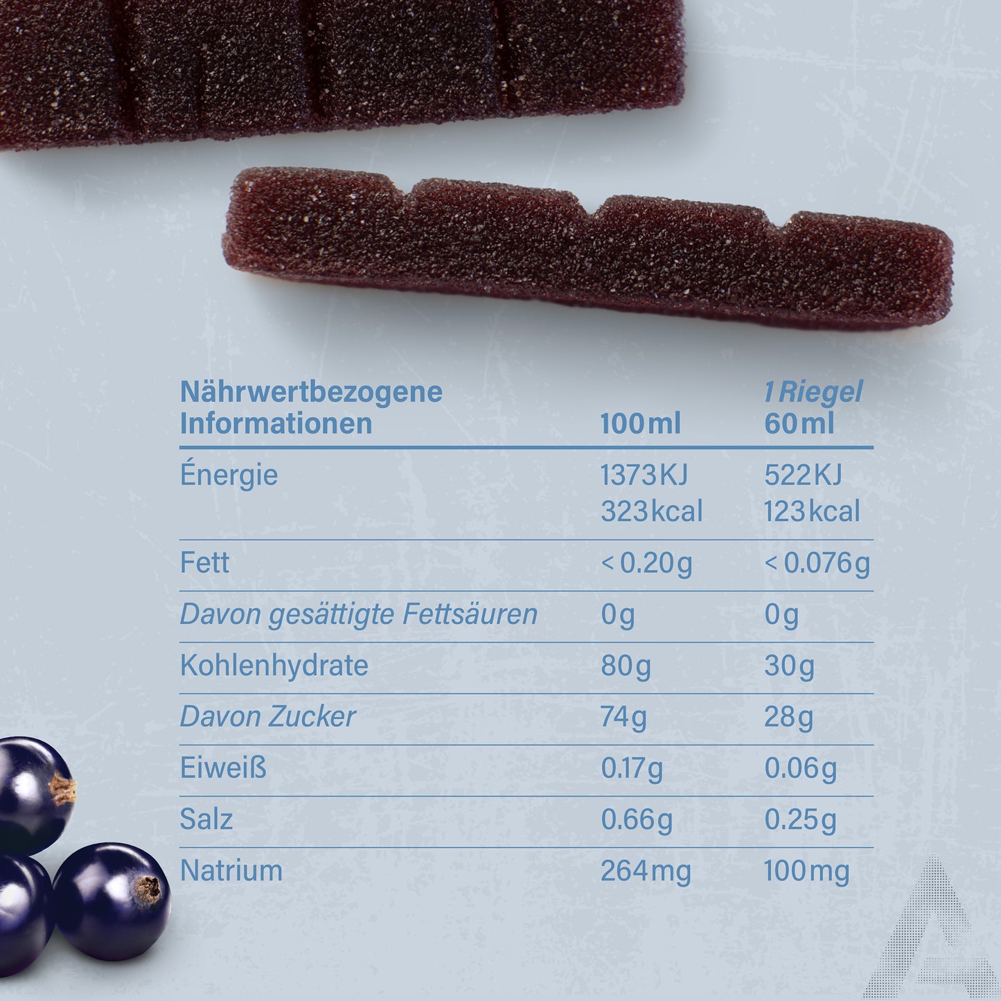 Energy Fruit Chew