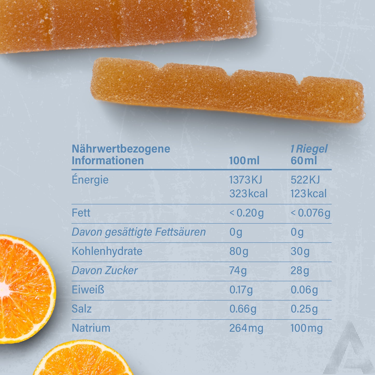 Energy Fruit Chew